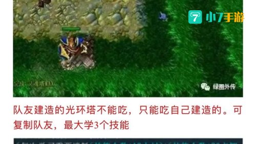 绿色循环圈