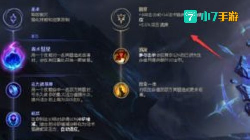 沙皇天赋